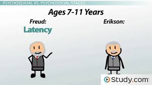 freud and eriksons approaches to psychoanalytic theory differences analysis