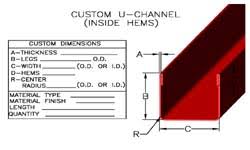U Channel J Channel Metal Channel Johnson Brothers