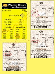 Magnum 4d Prediction Chart