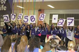 You're engagement is the reason for relay for life's success. Uga Students Raise More Than 200 000 To Fight Cancer Uga Today