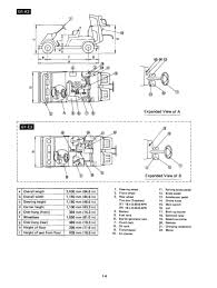 Yamaha g1a gas wiring diagram. Yamaha G1 Golf Car Service Repair Manual