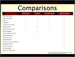 Product Comparison Template Word Jasonkellyphoto Co