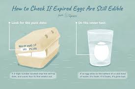 All raw eggs should be. Learn How Long An Egg Is Really Safe To Eat