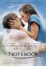 If you any other movie suggestions, that would be great too. 10 Best Movies Like Safe Haven 2013
