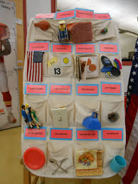 Adapting The Daily Job Chart For Full Inclusion Multisensory Teaching Multisensory Job Chart