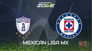 Los equipos están de nuevo en el campo y el juez inicia el segundo tiempo. 2020 21 Mexican Liga Mx Pachuca Vs Cruz Azul Preview Prediction The Stats Zone