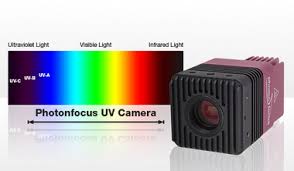 Given the sensitivity of uv detectors, they can also be triggered by other uv sources, including sunlight and lightning. Global Shutter Uv Cmos Camera Photonfocus Ag