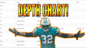 Miami Dolphins First Official Depth Chart Starters Revealed Miami Dolphins 1kflexin