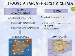 El Clima En El Istmo De Panama Ppt Descargar