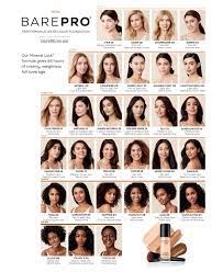 Bareminerals Barepro Performance Wear Liquid Foundation Spf20 Reviews Foundation Beauty Macy S Bare Minerals Makeup Bare Minerals Foundation Liquid Foundation