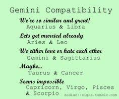 Gemini Friendship Compatibility Google Search Gemini