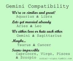 gemini friendship compatibility google search gemini