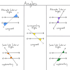 Angles! Diagram | Quizlet