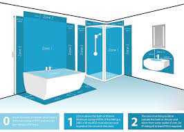 Related Image Bathroom Lighting Led Mirror Amazing Bathrooms