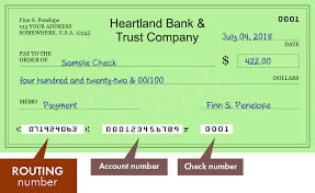 Netbank is here to simplify your banking life. 071112066 Routing Number Of Heartland Bank Trust Company In Bloomington Old Number Is 071924063