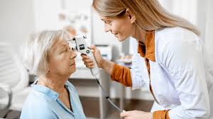 Image result for Intraocular Pressure