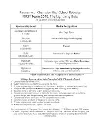 Donation Tier Chart The Lightning Bots