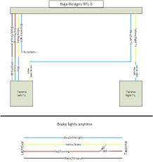 The wiring diagrams are located at the bottom of the page under the documents and videos link. Baja Designs Wiring Diagram Power Window Wiring Schematic Bege Wiring Diagram