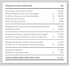 Permodalan lukoil untuk tahun ini meningkat sebanyak 1.9% dan mencapai $ 48.9 bilion. Smeinfo Memahami Percukaian