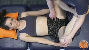 Image result for Pelvic Compression Test