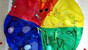 Los niños, a través del juego y por la intervención del maestro psicomotor con el niño o el marco establecido durante la sesión de psicomotricidad , vivirán una serie de experiencias motoras. Juegos Para Hacer Con Ninos En El Aula 17 Juegos Pregnancy Ninos De Primaria Faciles Educativos Y Muy Divertidos