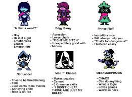 Deltarune Meme Deltarune Amino