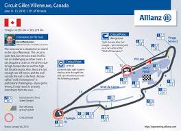 Please consider that this is a alpha version of the track, the graphics will improve. Canadian Grand Prix Circuit Circuit Gilles Villeneuve 4 361km S Canadian Grand Prix Circuit Race Courses