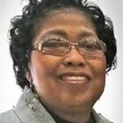 Search Bertha Sims Obituaries and Funeral Services