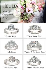 Six Different Kinds Of Engagement Rings Which One Do You Like Most Engagement Rings Engagement Rings Womens Engagement Rings Classic Engagement Rings