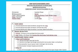 Sementara ini saya coba untuk menyediakan link draft silabus ktsp lembang untuk pelajaran di sma/ma. Silabus Bk Smp Kurikulum 2013 Pdf