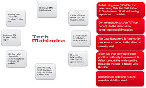 Device Testing Certification Tech Mahindra