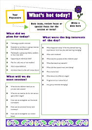 Capturing The Emergent Interests On Session Helps Us To Make Decisions About The Next Learning Stories Early Childhood Education Resources Emergent Curriculum