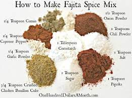 Easy Kitchen Tips Fajita Spice Mix Recipe One Hundred Dollars A Month Fajita Spices Spice Mix Recipes Seasoning Recipes
