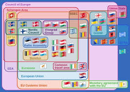 Liechtenstein S Relationship To The European Union