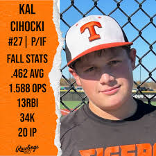 Travel Baseball Families