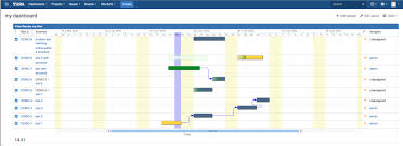 6 best gantt chart jira plugins in 2019 ganttpro