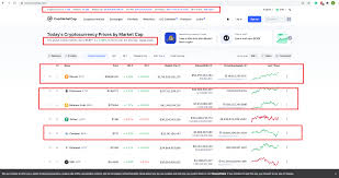 This statistic helps to keep track of how much money is flowing in or out of the ecosystem. How To Use Coin Market Cap