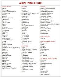 use high alkaline foods and the acid alkaline chart to