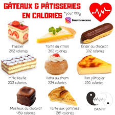 Clique Sur L Image Pour Decouvrir Les 3 Etapes Pour Maigrir Definitivement Calories Des Aliments Calories Alimentation