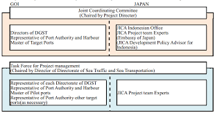 Check spelling or type a new query. Nwxjvaqggmvhvm