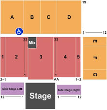 Kaiser Permanente Arena Tickets In Santa Cruz California