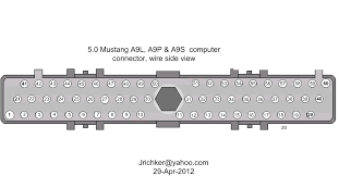 91 5 0 No Injector Pulse Mustang Forums At Stangnet