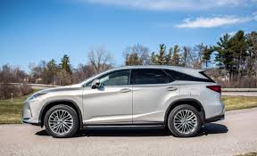 March 2, 2021, 5:24 p.m. 2020 Lexus Rx 350 Size Matters Clublexus