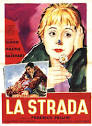 La Strada (1954) - Filmaffinity