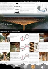 Representing the architectural profession in any matter at local and international levels. Bachelor Of Sciences In Architecture Honour Asian Architecture