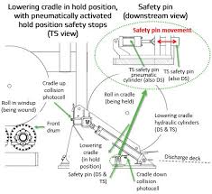 Here you can see how the symbols for a cell and a lamp look in a circuit diagram Reading Fluids Circuit Diagrams Pneumatic Circuit Examples