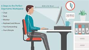 Taking time to examine ergonomics in the workplace can. Bnl Home Workstation Ergonomics Covid 19 Guidance