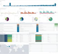 apache traffic dashboard