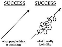 Cartoon Struggle Of Woman To Reach Her Goal Google Search Motivation Quotes Success