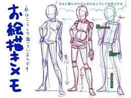 人間の描き方をイラスト解説 顔 体 ポーズなどのポイントをまとめて覚えよう お絵かき図鑑 描き方 絵の描き方 人 書き方